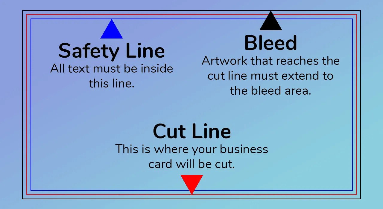 business card safety line, bleed line, cut line, breakdown